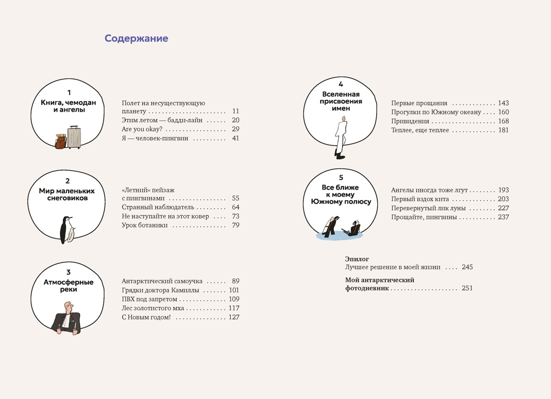 Книга АЗБУКА Бестселлеры NF Гымхи Ким Мой полярный дневник - фото 10