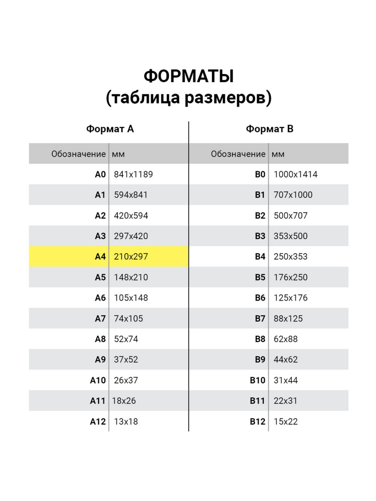 Художественная бумага Остров Сокровищ 10 лист. - фото 12