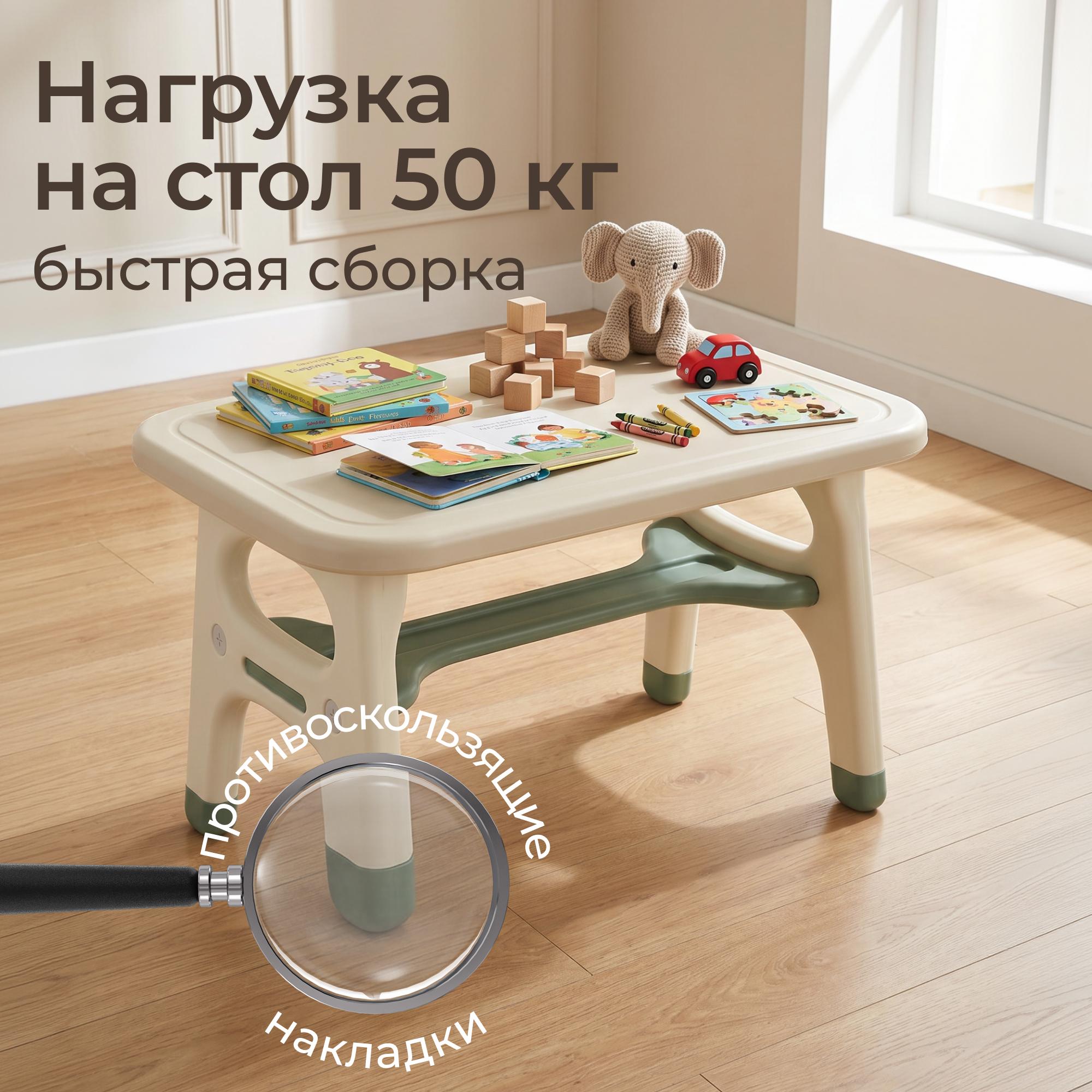 Комплект мебели UNIX Kids Дино/Dino (стол, стул) - фото 3