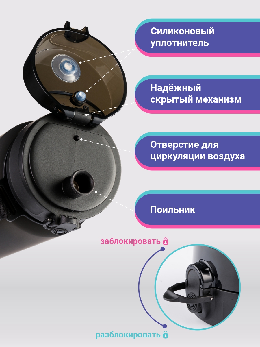 Бутылка UZSPACE 1000 мл - фото 5