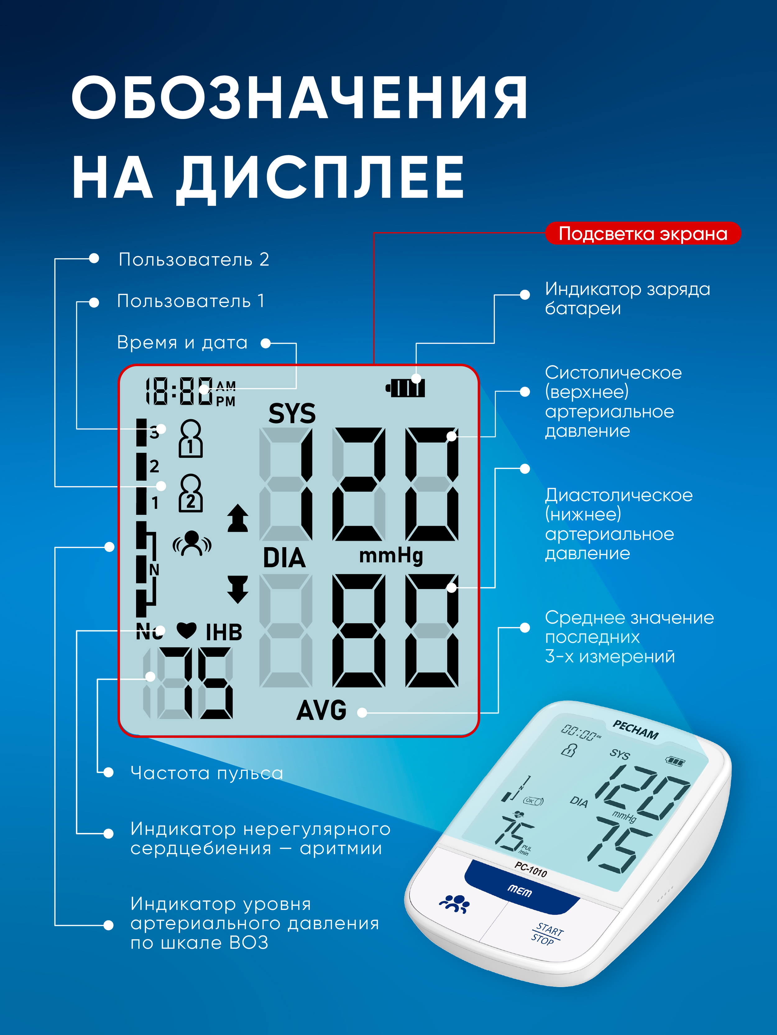 Тонометр PECHAM PC-1010 - фото 4