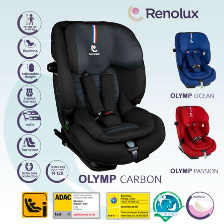 Автокресло Renolux Olymp Isofix 1/2/3 (9-36 кг)