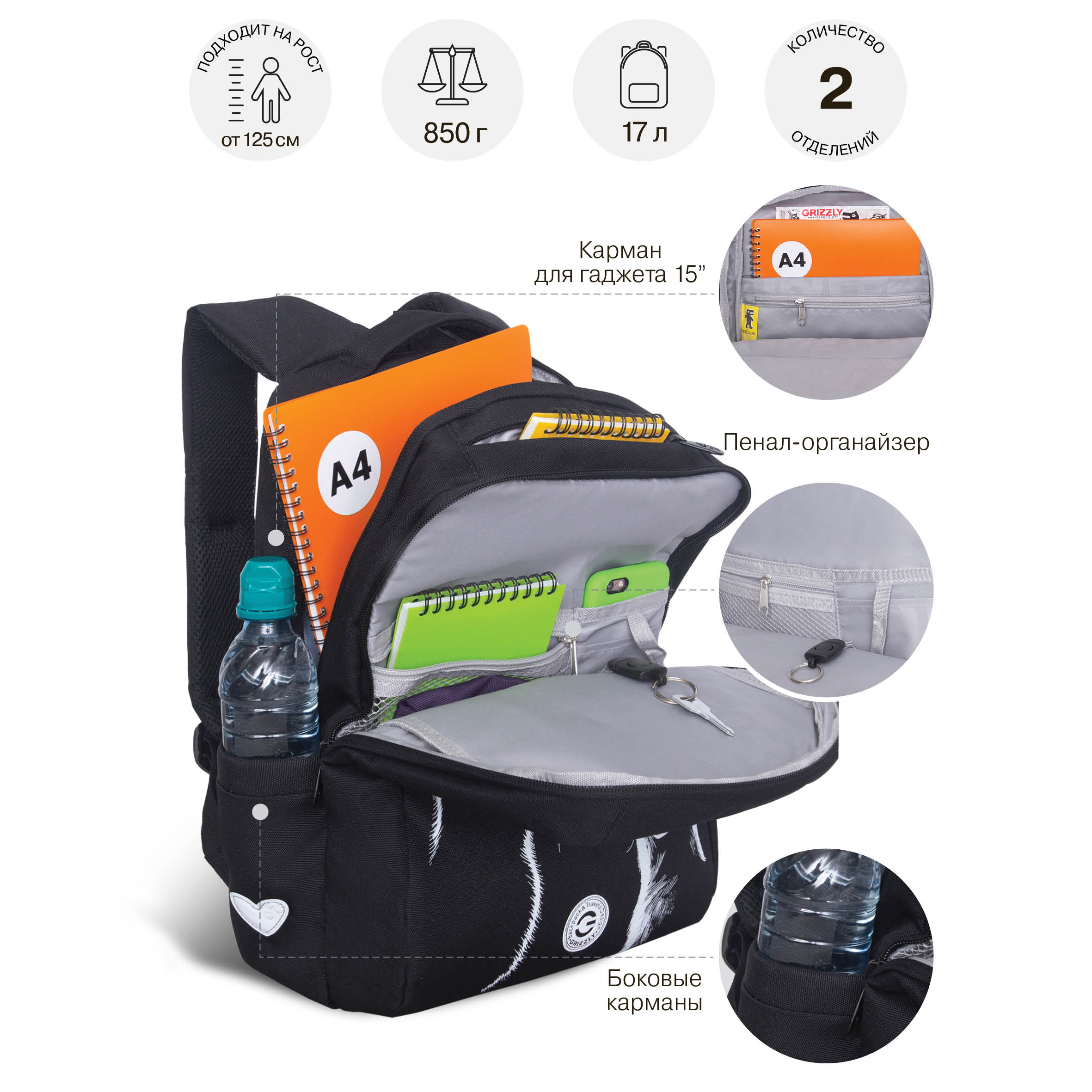 Рюкзак Grizzly для девочки - фото 8