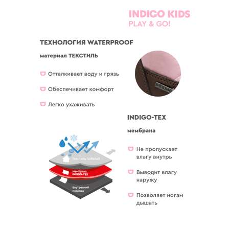 Ботинки Indigo kids