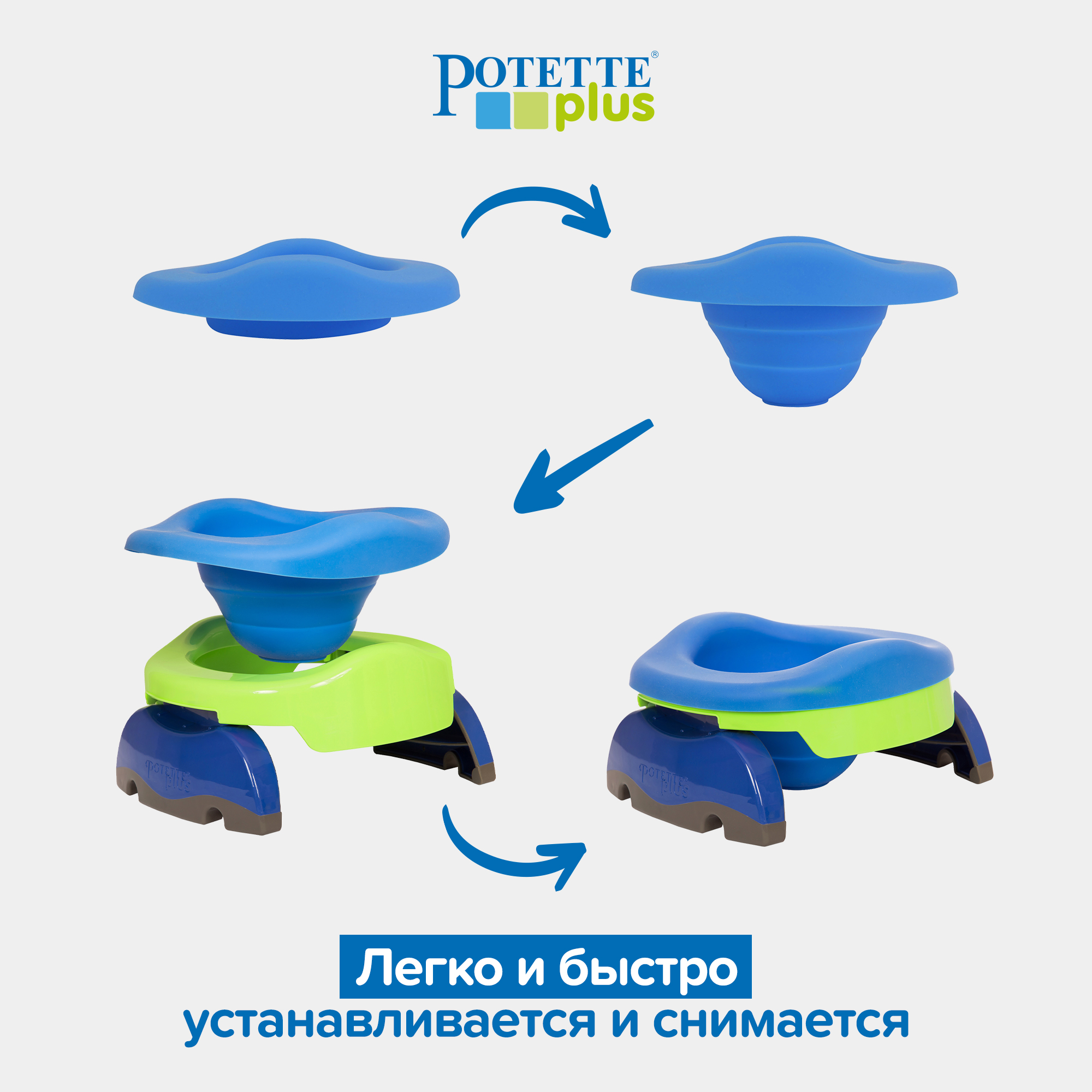 Вставка Potette Plus Дорожный - фото 6