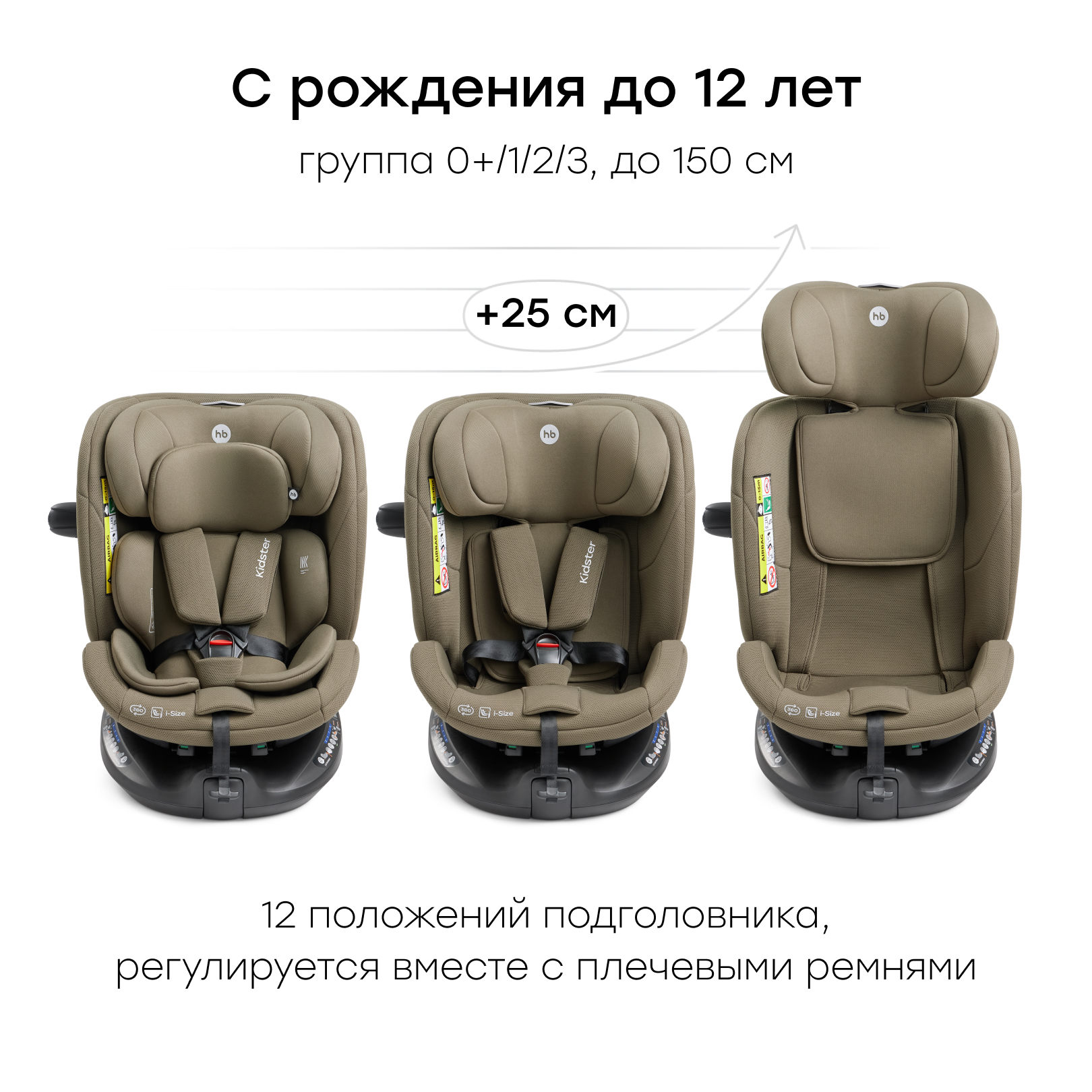 Автокресло Happy Baby Kidster Isofix 0+/1/2/3 (0-36 кг) - фото 3