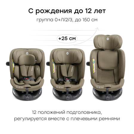 Автокресло Happy Baby Kidster Isofix 0+/1/2/3 (0-36 кг)