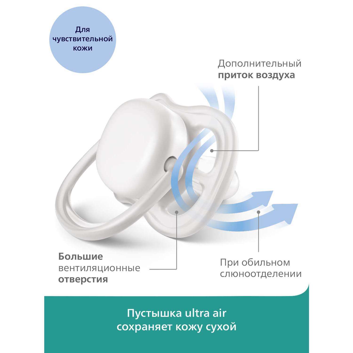 Пустышка Philips Avent ортодонтическая от 0 мес. 2 шт. - фото 4