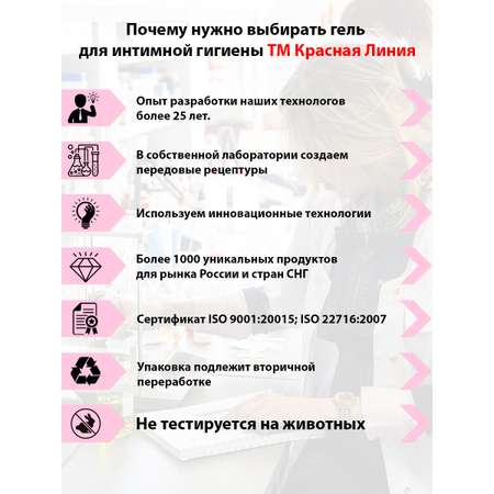 Гель для интимной гигиены Красная Линия натуральный Нежность и комфорт 300 г