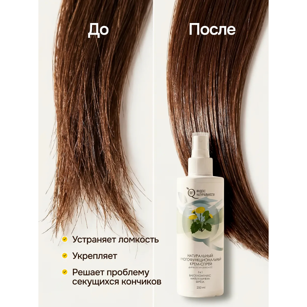 Спрей Индекс Натуральности - фото 6