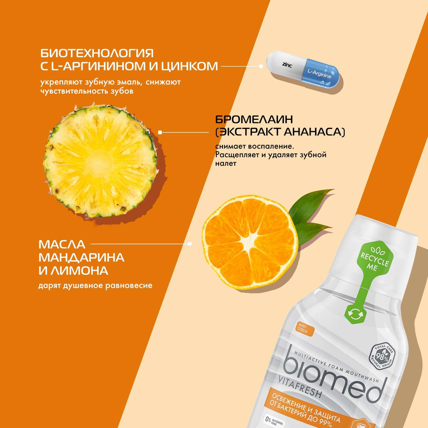 Ополаскиватель для рта Biomed Vitafresh цитрус 250мл - фото 2