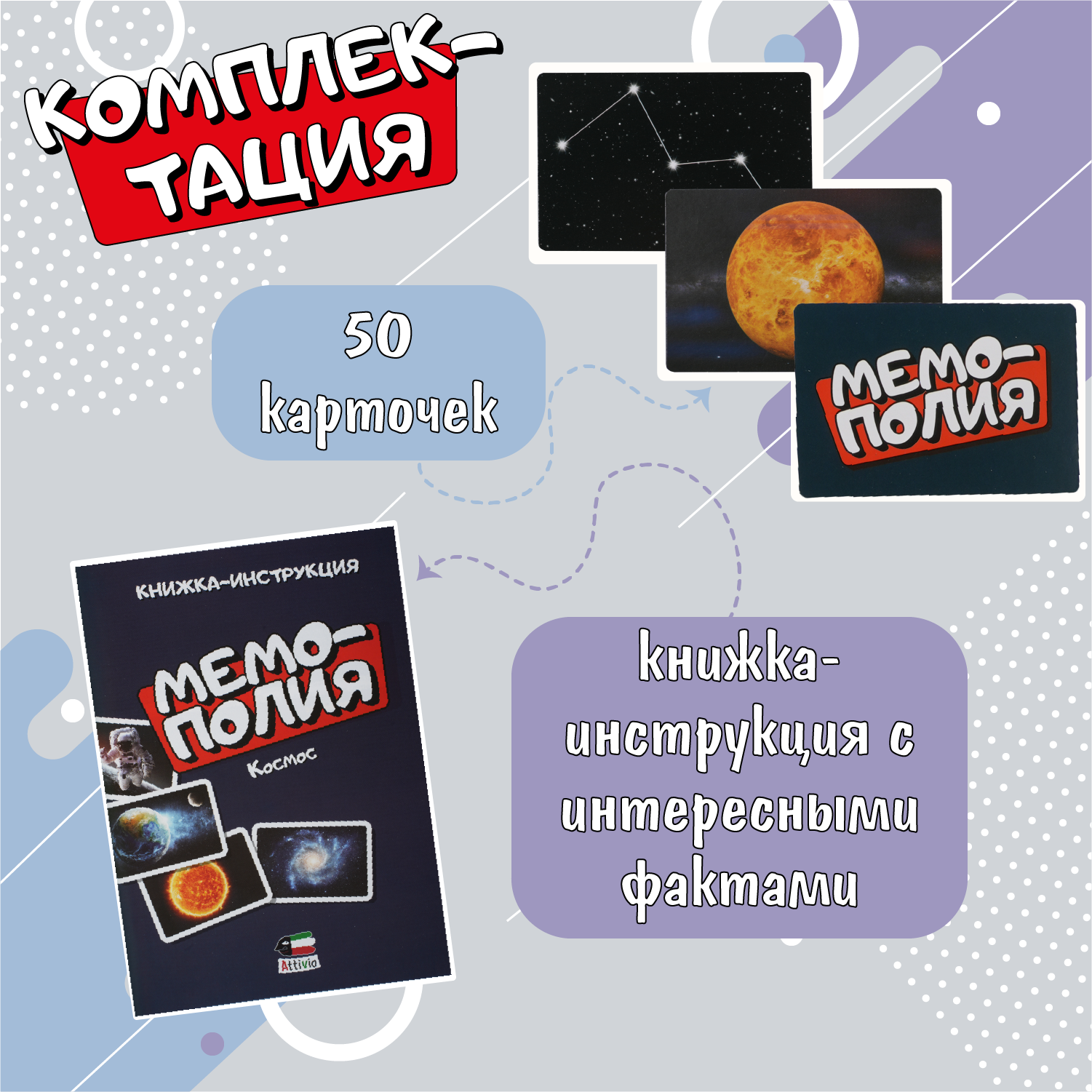 Настольная игра Attivio Мемополия Космос - фото 2
