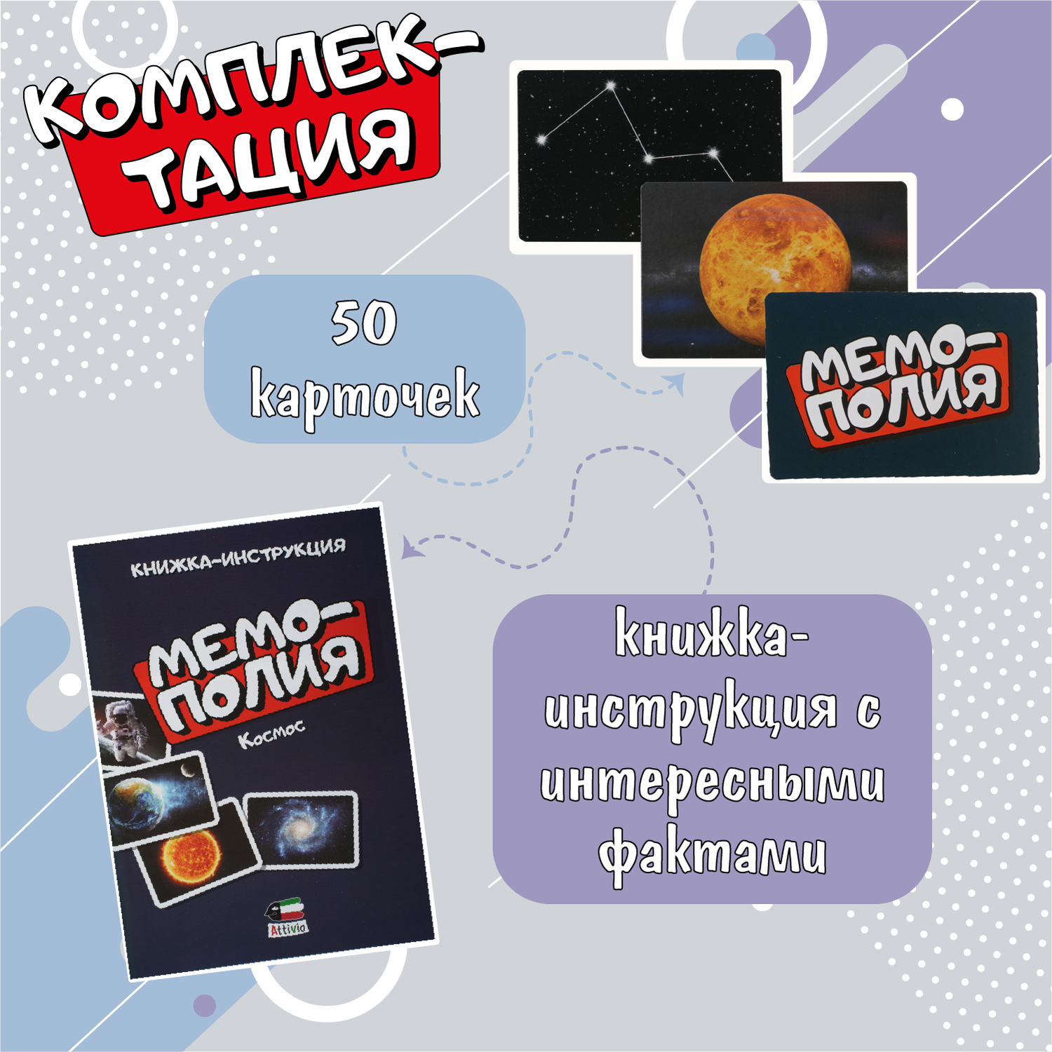 Настольная игра Attivio Мемополия Космос - фото 2