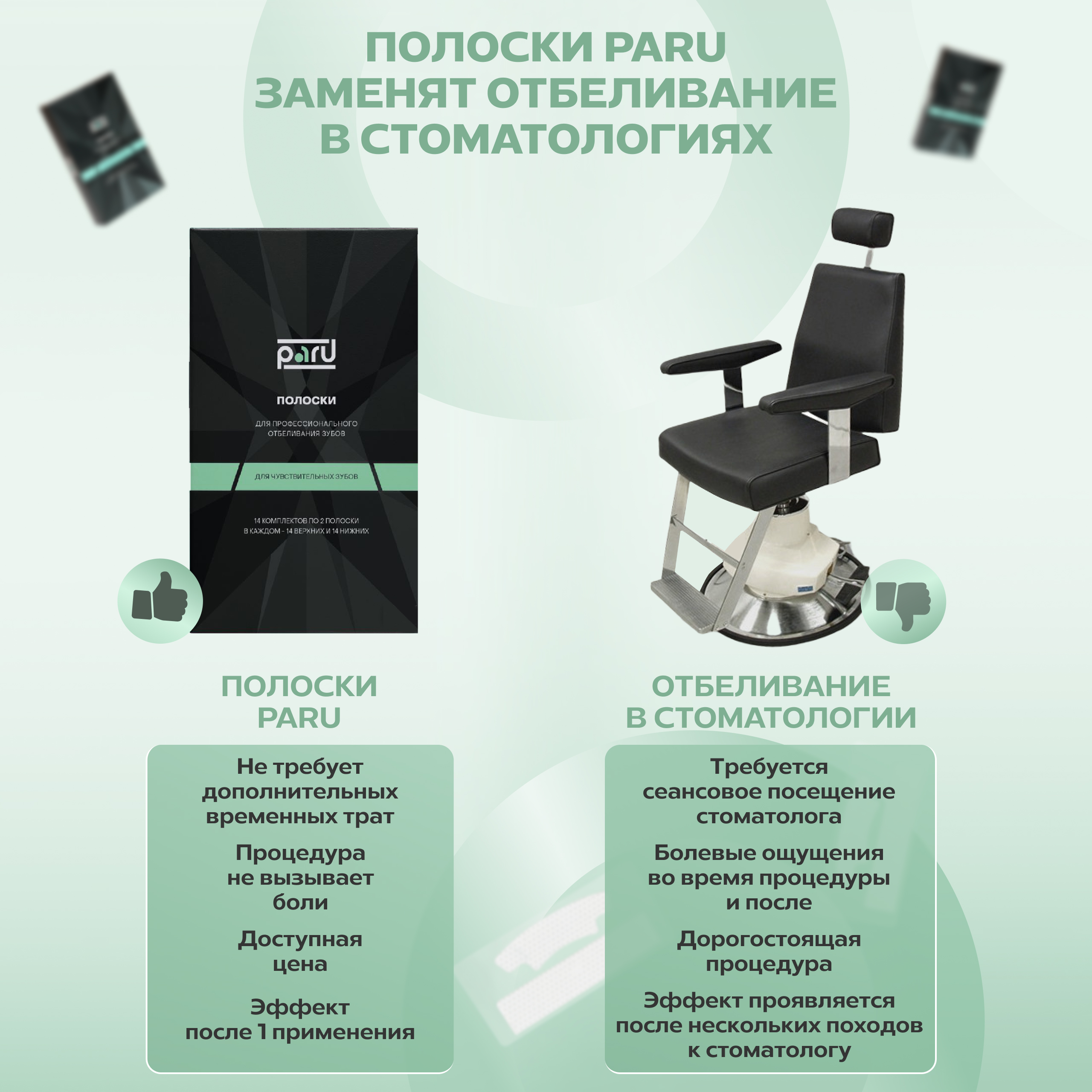 Зубная паста PARU - фото 2