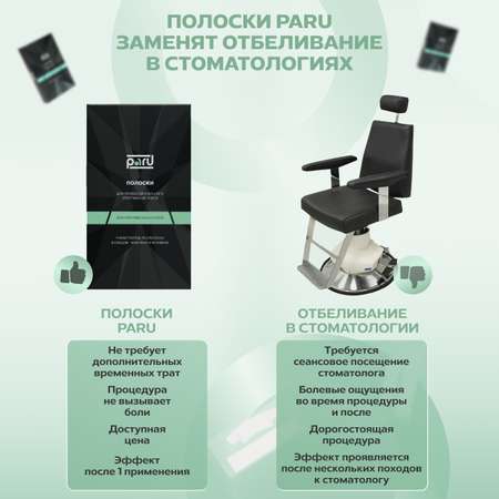 Зубная паста PARU