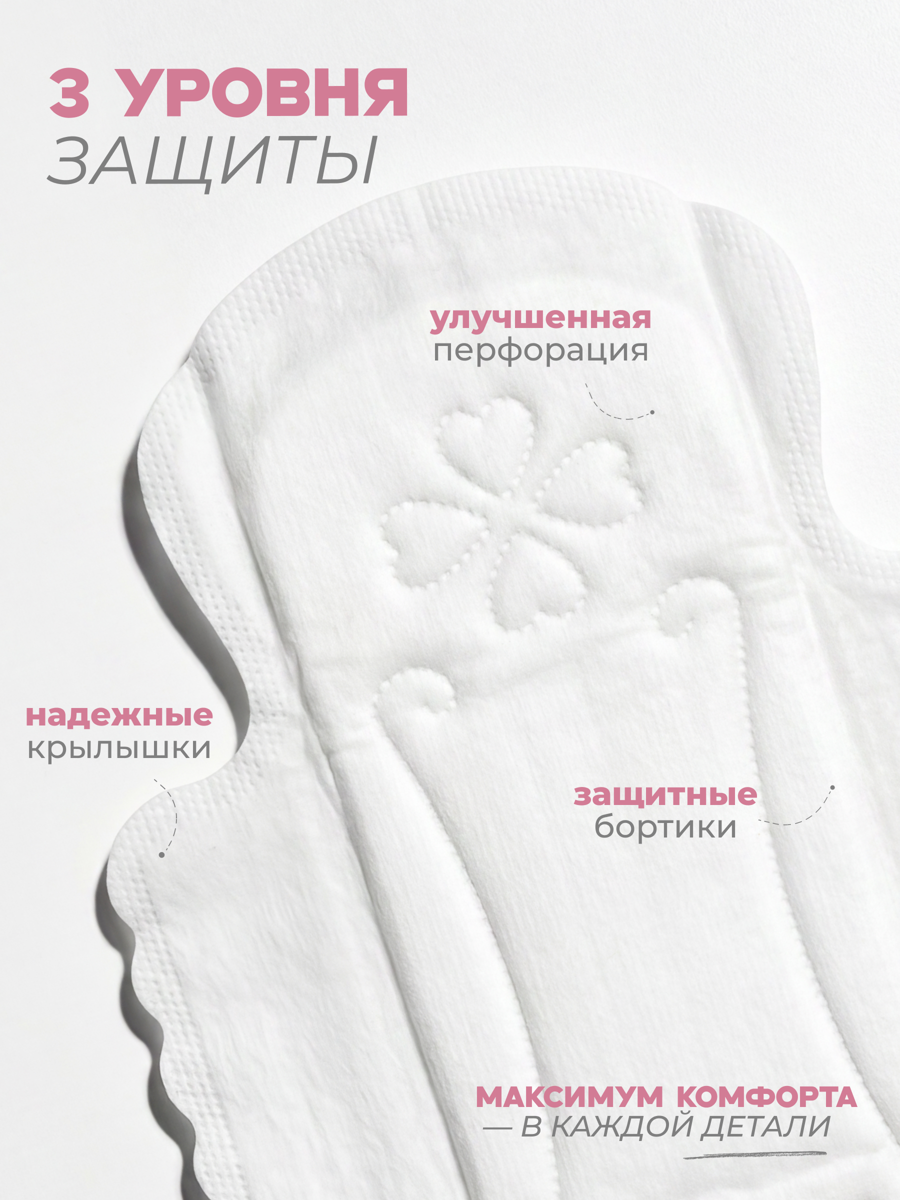 Прокладки ELEMENT Классические для критических дней - фото 6