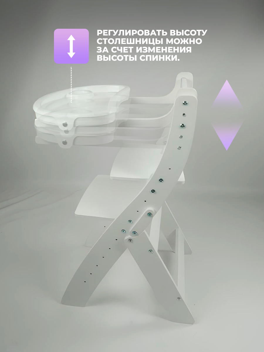 Стульчик для кормления Klikkin с ограничителем и столиком белый - фото 10