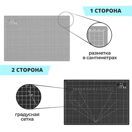 Коврик настольный Малевичъ