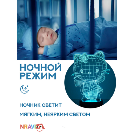 Детский 3d ночник - проектор NRAVIZA Детям Китти с пультом управления на батарейках