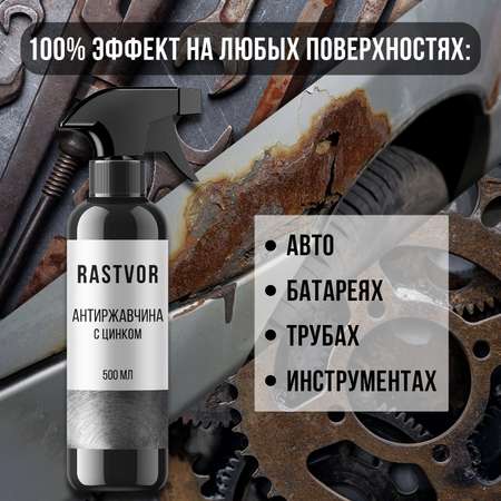 Антиржавчина с цинком, 500 мл, RAS0009