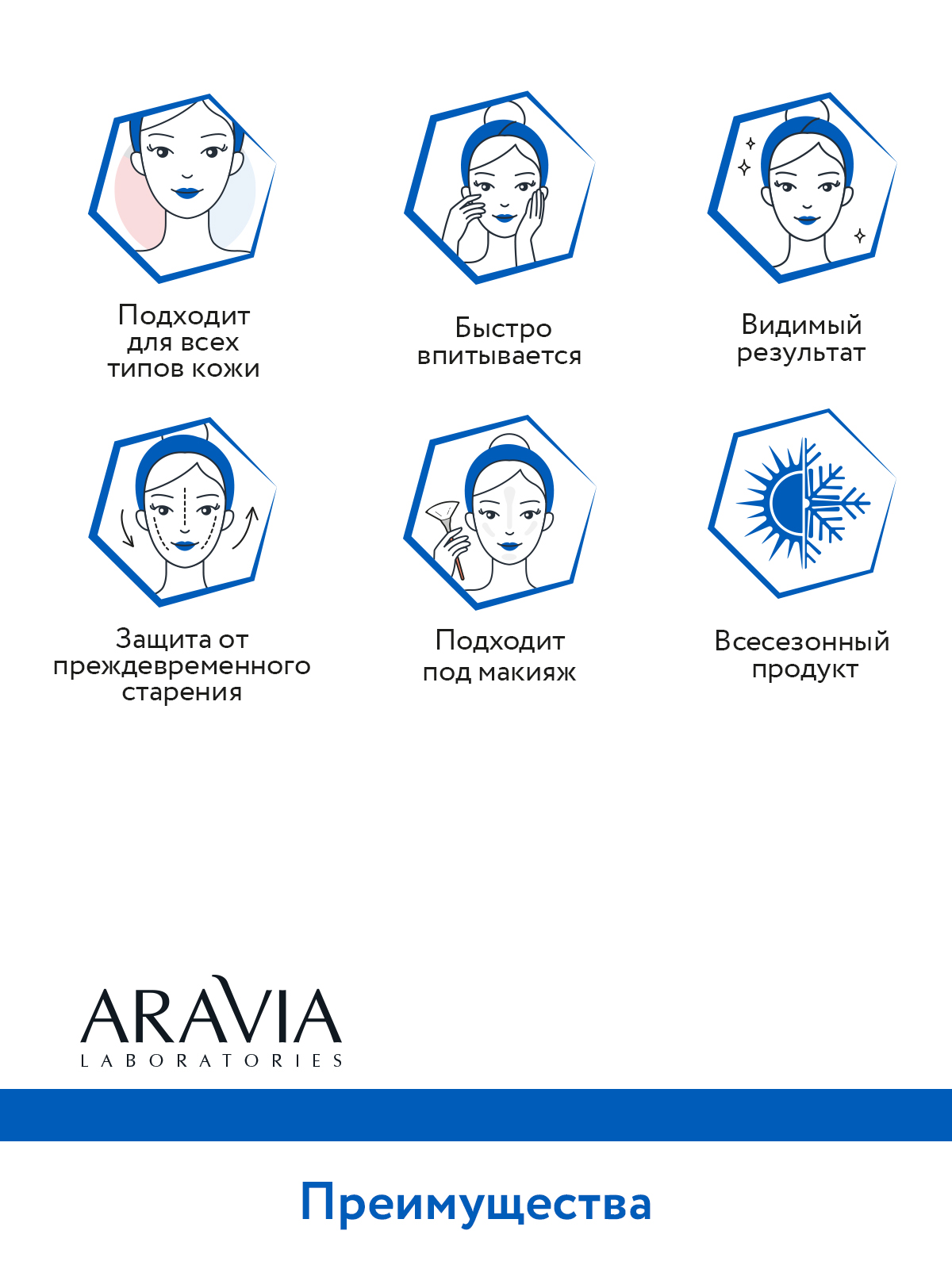 Крем ARAVIA Laboratories Hyaluron Filler Hydrating 50 мл - фото 8