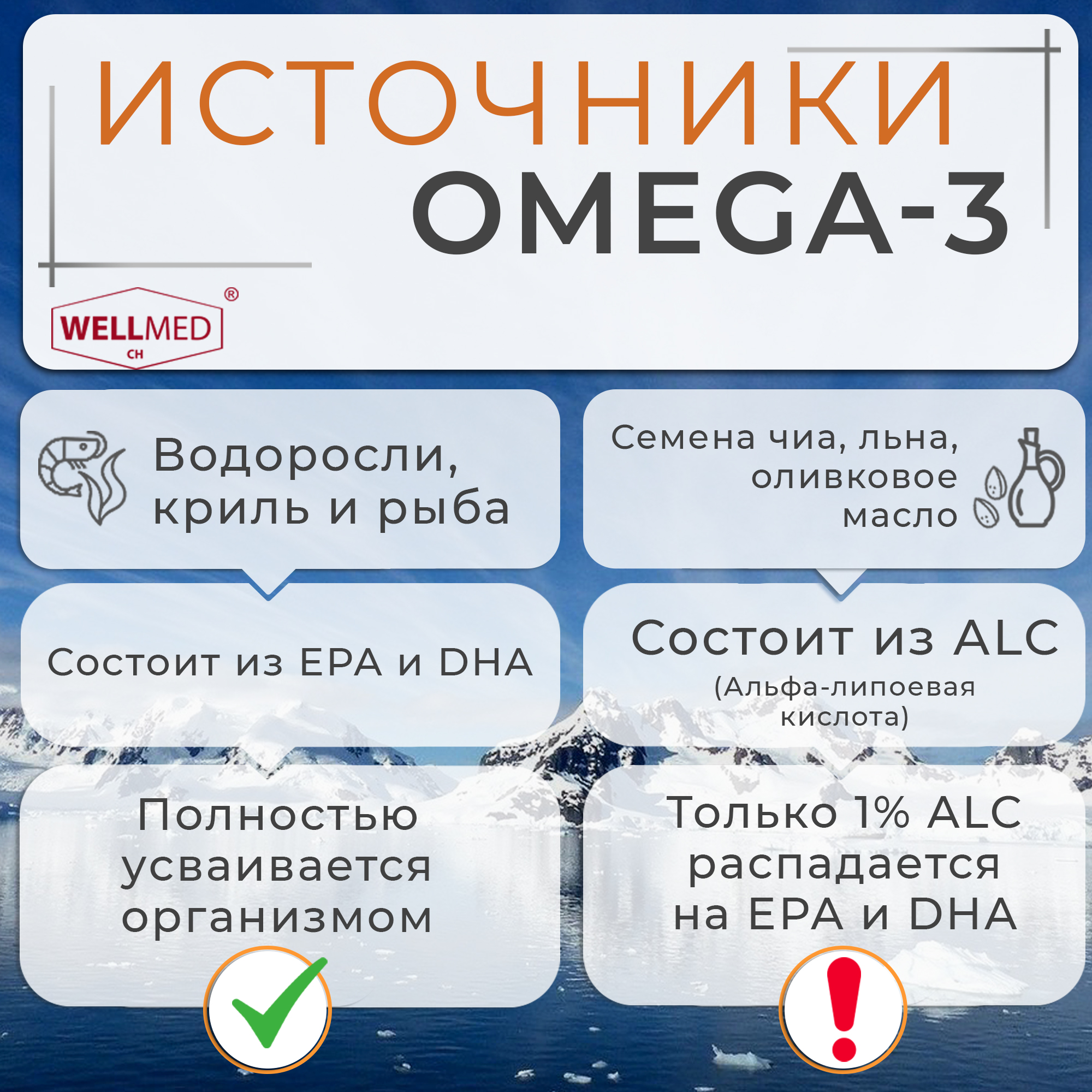 Концентрат Omega 3 для женщин WELLMED Рыбий жир с витамином E 120 капсул - фото 6