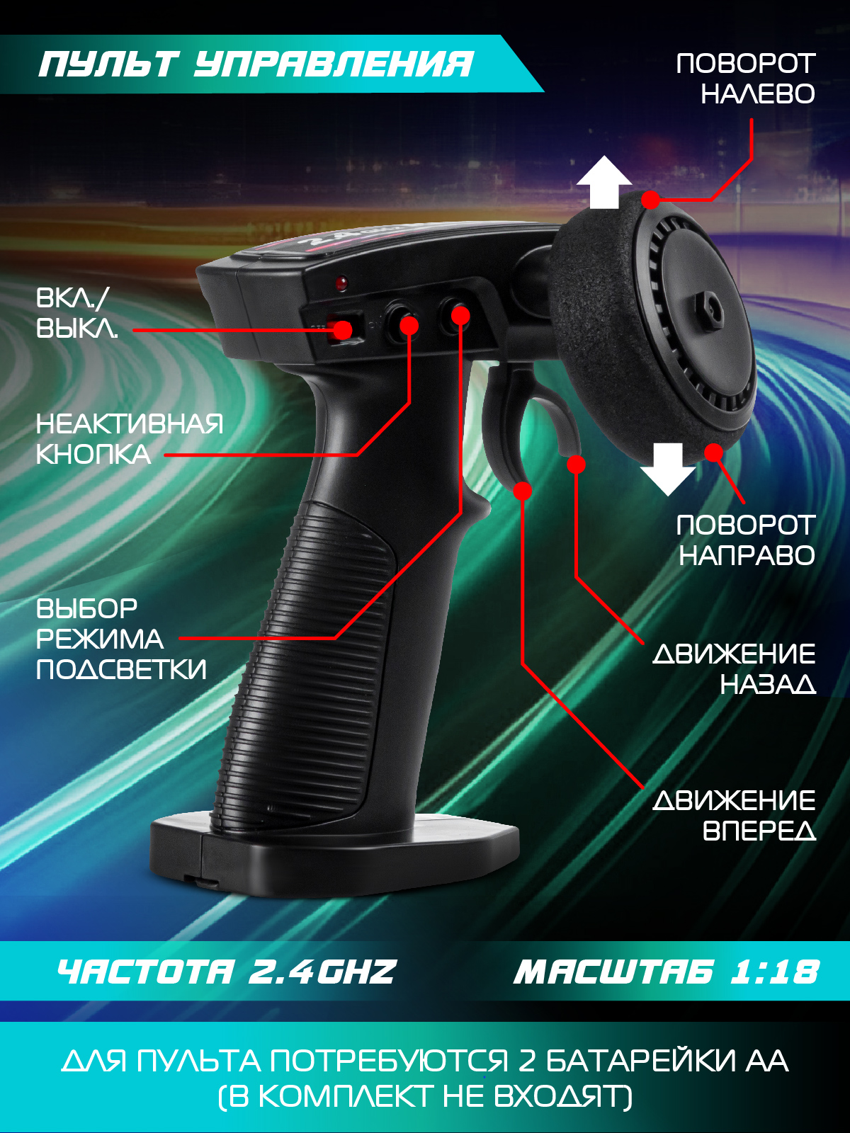 Автомобиль РУ AUTODRIVE 1:18 - фото 3