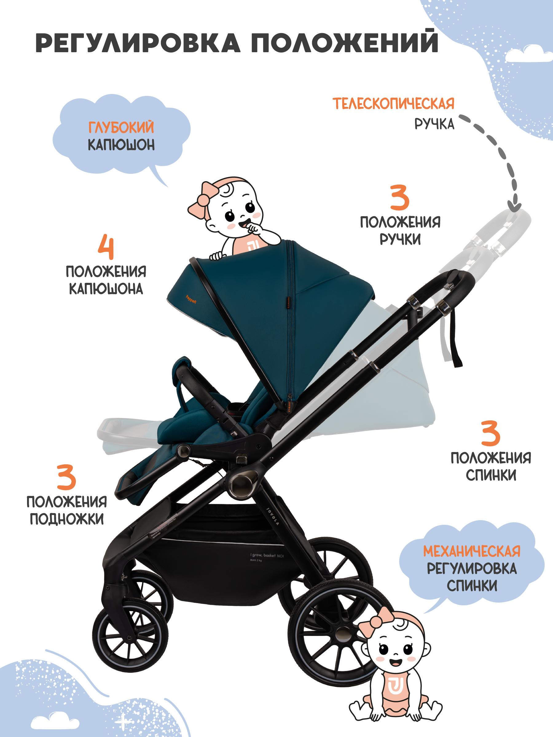 Коляска прогулочная JOVOLA Pepper зеленый - фото 6