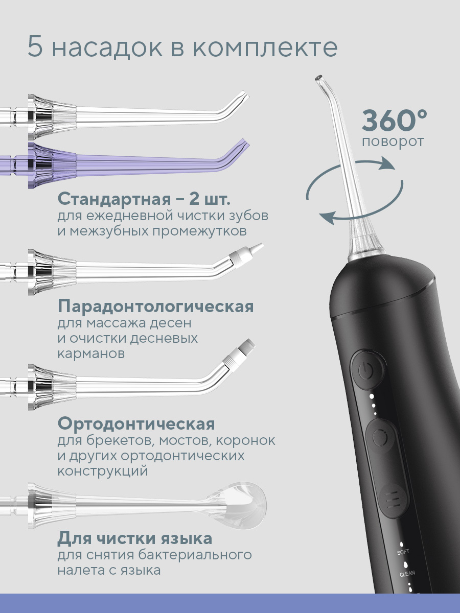 Ирригатор B.Well импульсный 20 реж. - фото 7