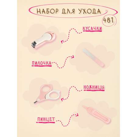 Маникюрный набор Mamas Sweety