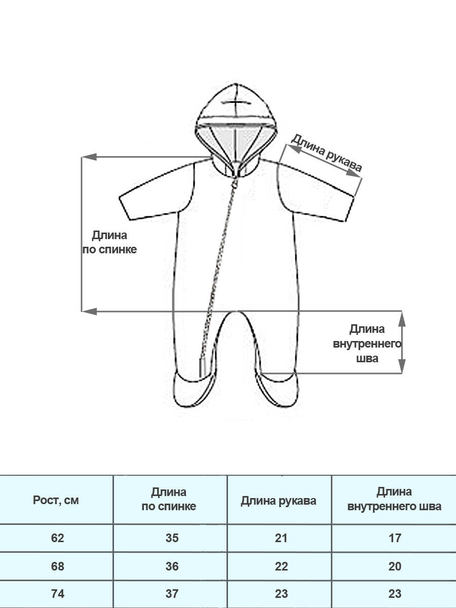Комбинезон Дашенька 1563/055 - фото 4