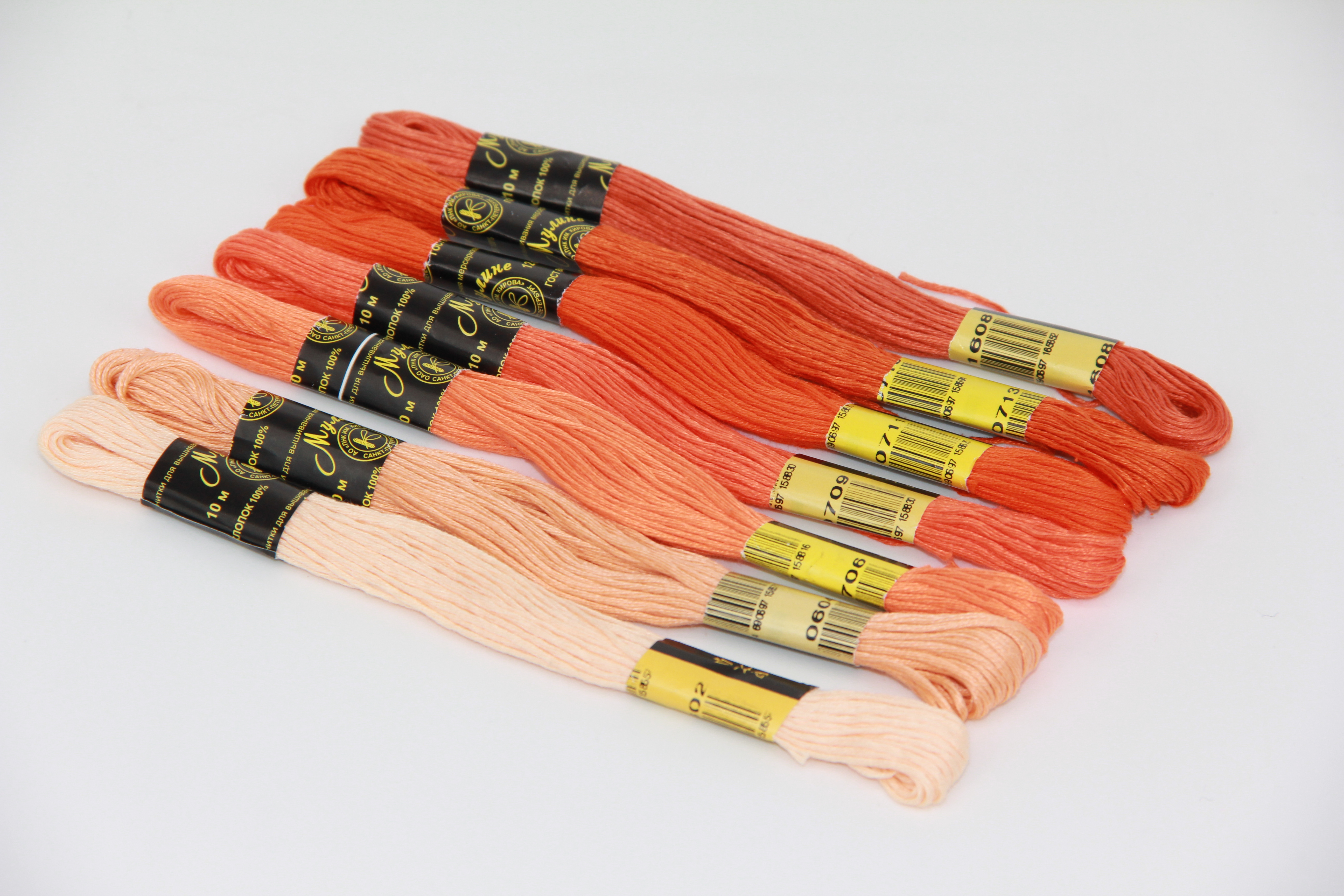 Мулине ПНК им. Кирова Набор ниток - фото 1