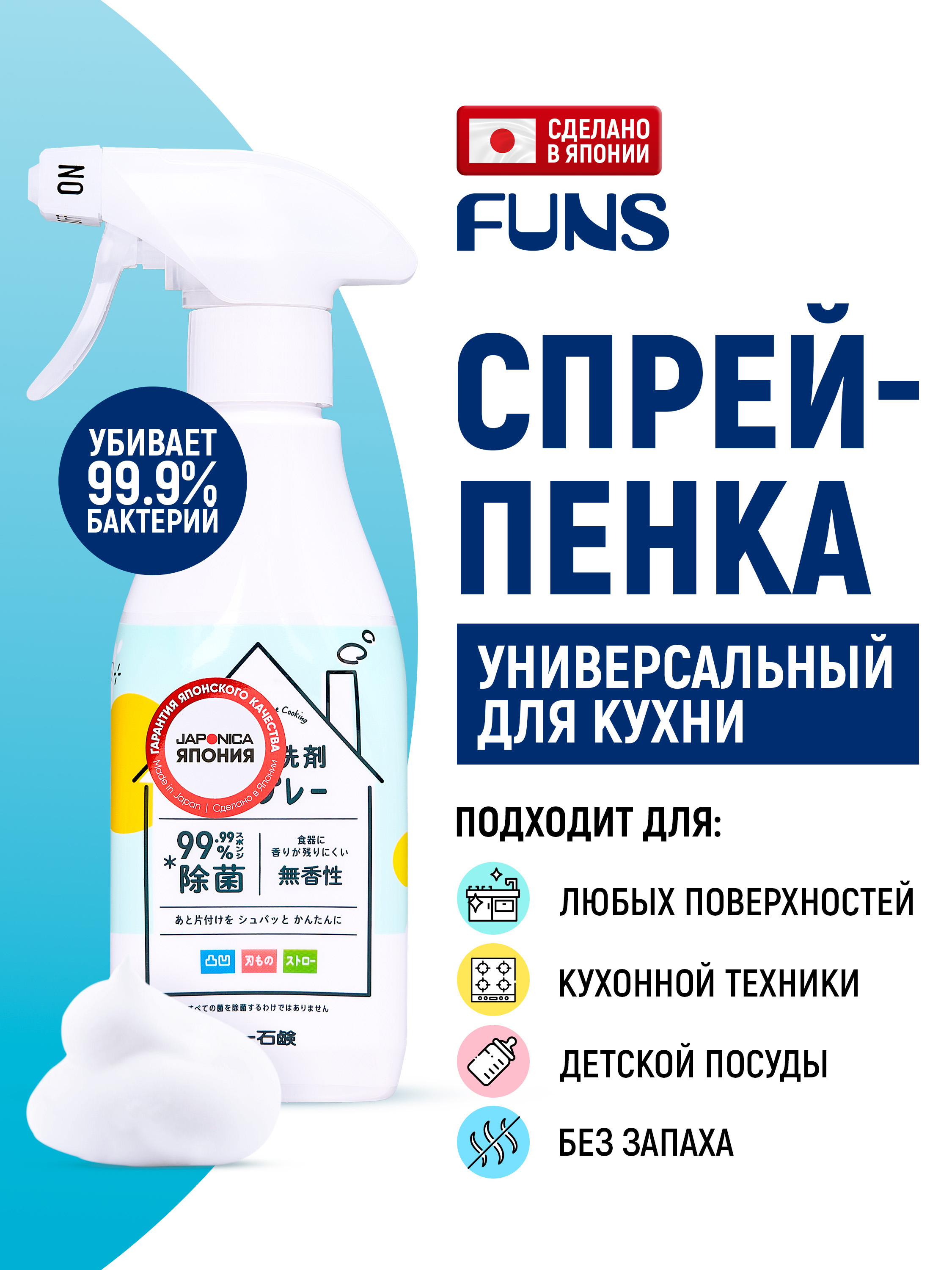 Средство для мытья посуды FUNS 300 мл для кухни - фото 1