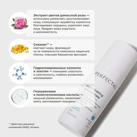 Сыворотка PERFECT4U Regenerating Concentrate 50 мл