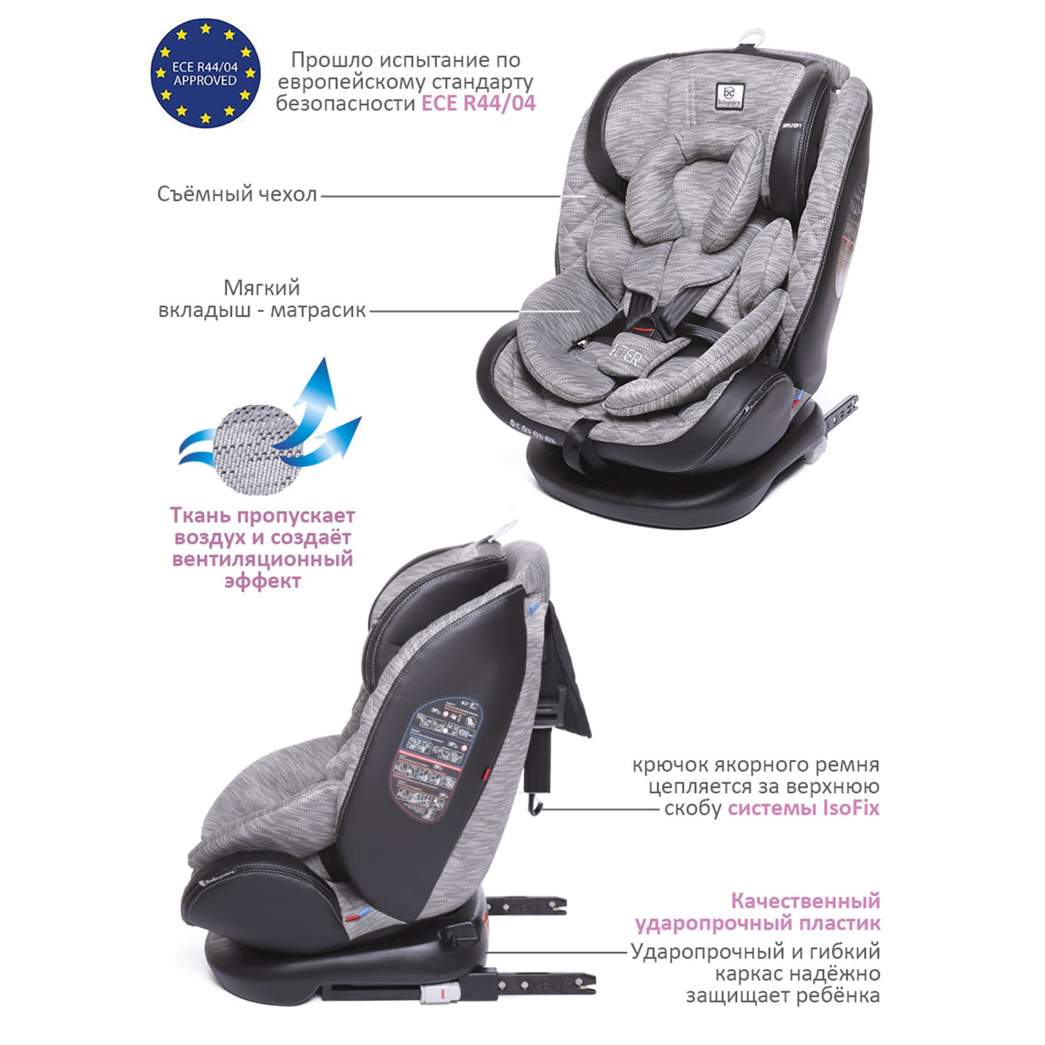 Автокресло BabyCare Shelter Isofix 0+/1/2/3 (0-36 кг) - фото 2