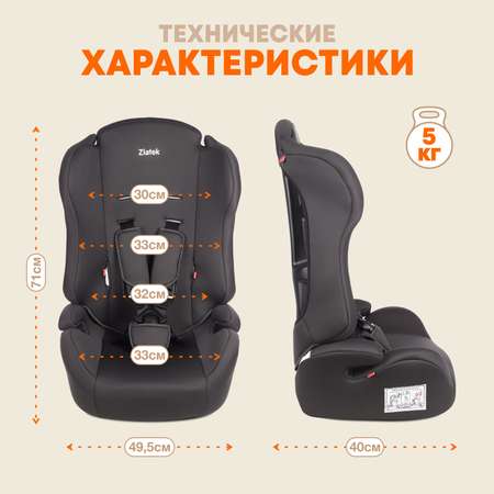 Автокресло ZLATEK 1/2/3 (9-36 кг)
