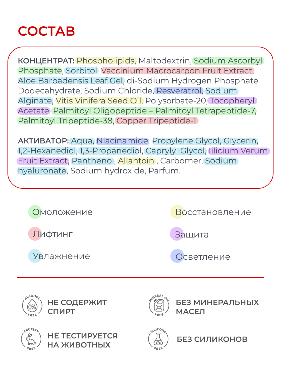 Сыворотка АКАВИЯ Peptide Моделирование - фото 10