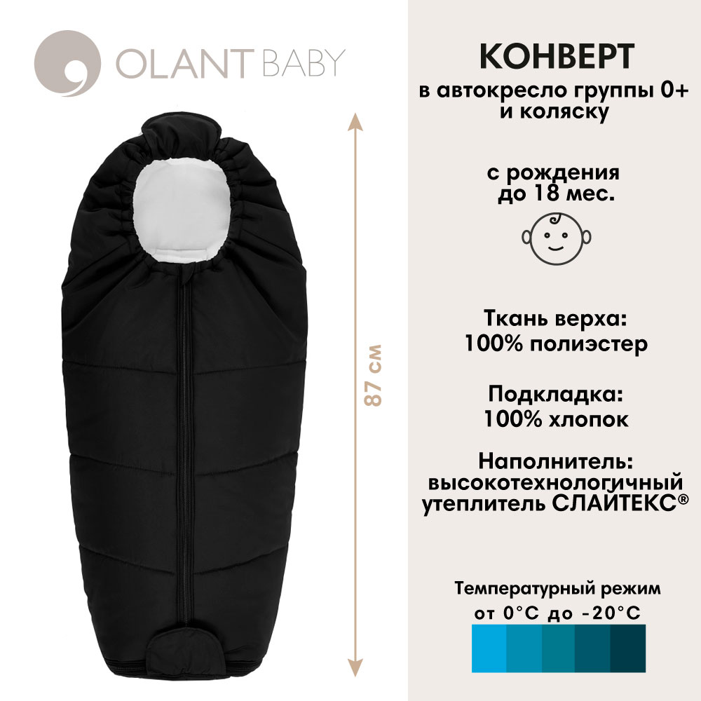 Конверт в коляску OLANT BABY Siberia Mini Трансформер - фото 1