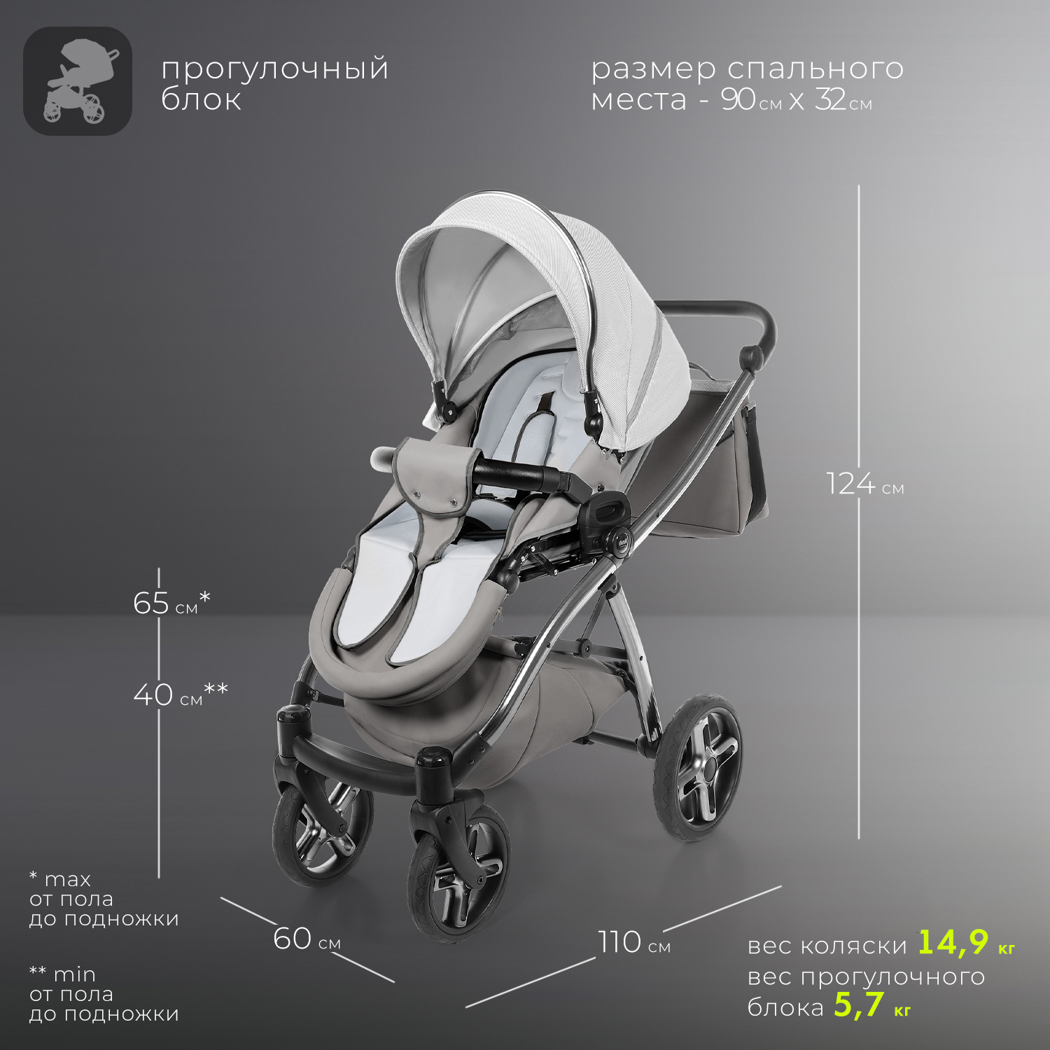 Коляска 2 в 1 Nuovita - фото 15