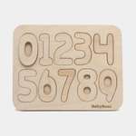 Игрушка Heleos сортер