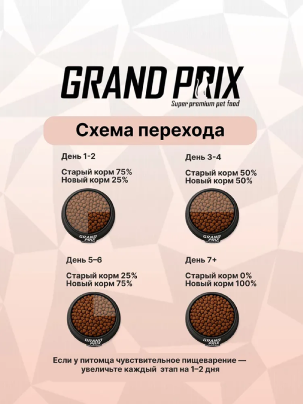 Корм сухой Grand Prix Для кошек - фото 9