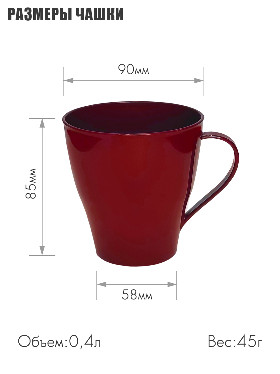 Набор посуды Solaris на 1 персону «Универсальный» красный - фото 7