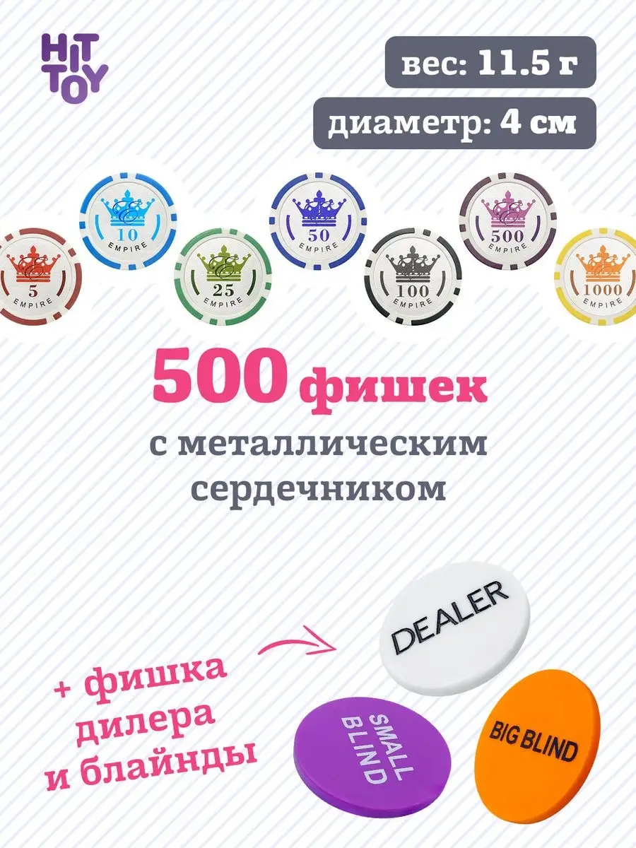 Настольная игра HitToy - фото 2