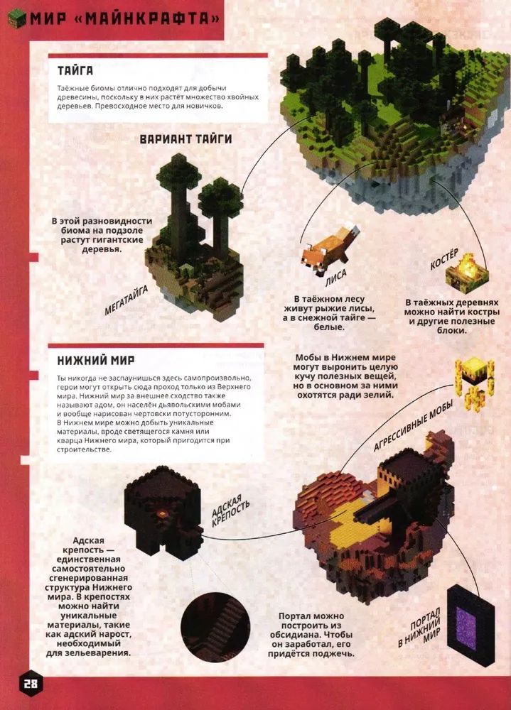 Детские журналы ИД Лев Майнкрафт №7 + №8 2025 - фото 5