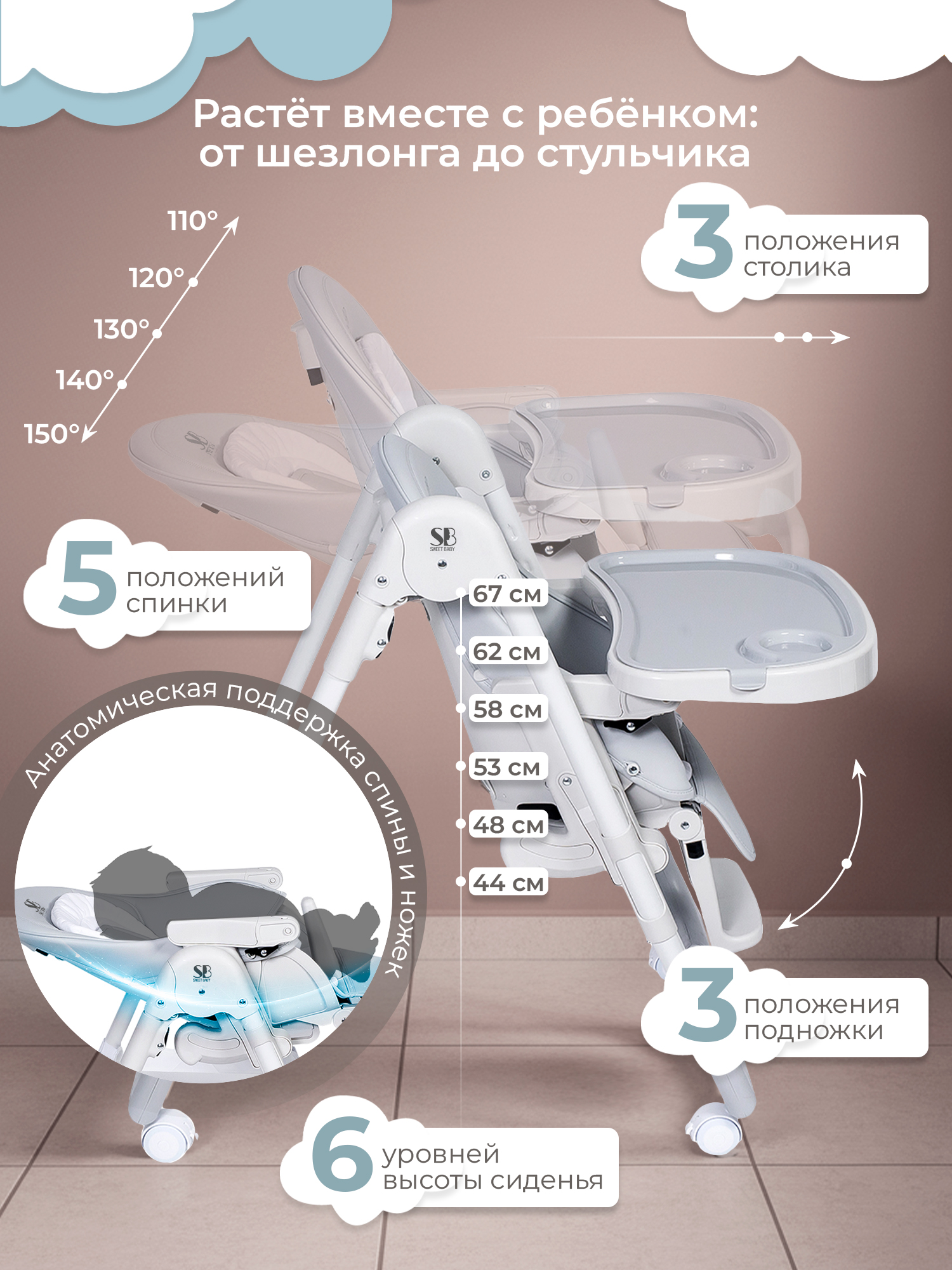 Стульчик для кормления Sweet Baby City Light Grey серый - фото 3