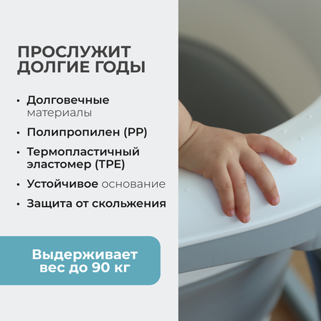 Большая складная ванна детская Ifam серая