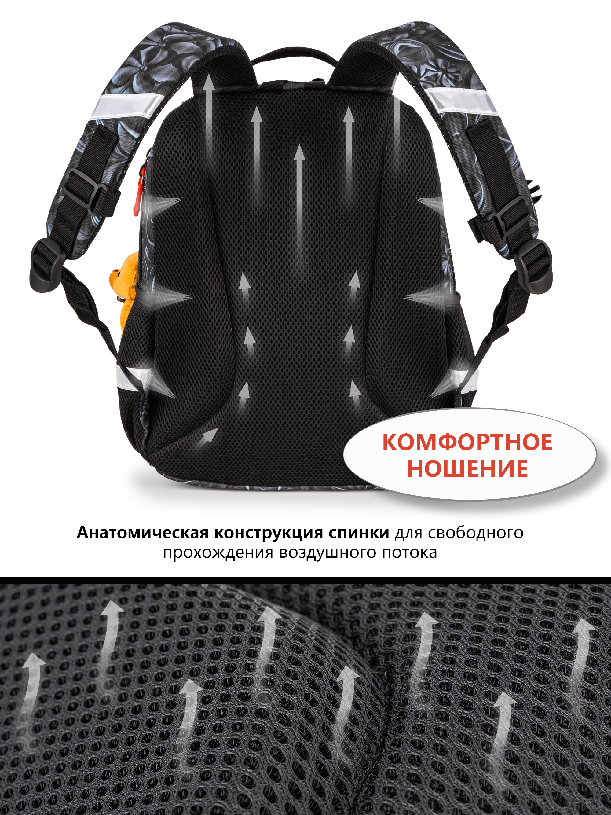 Рюкзак School Standard первокласснику набор 4 в 1 - фото 10