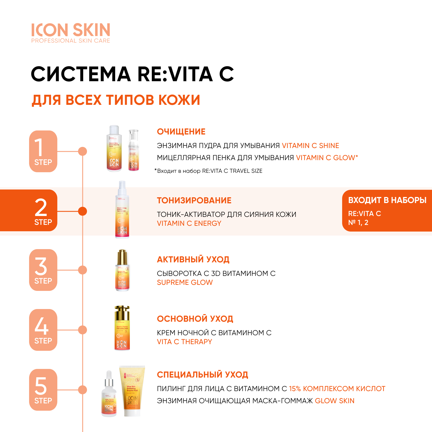 Тоник ICON SKIN 150 мл - фото 7