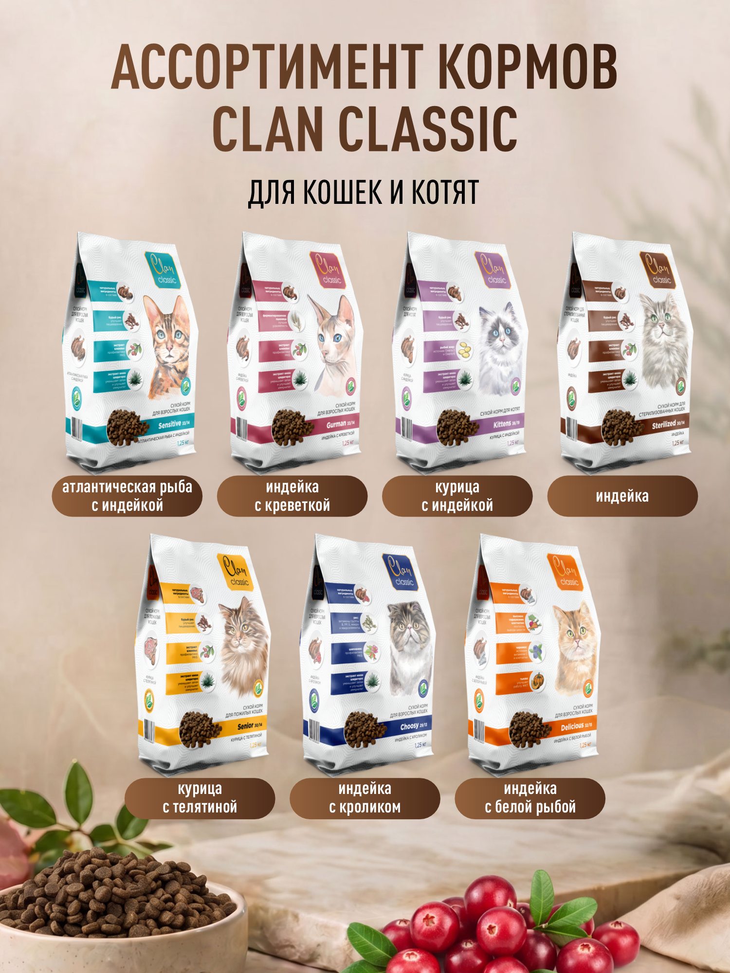 Корм для кошек сухой для стерилизованных Clan Classic Sterilized 30/14 индейка 10кг - фото 6