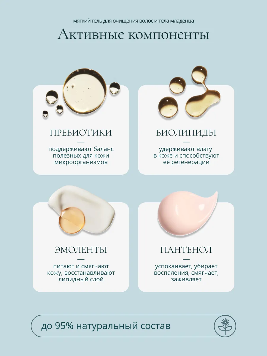 Гель Baby Balance Для младенцев 250 мл - фото 9